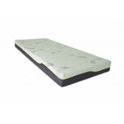 Coprimaterasso VENUS 90x200 (15–18 cm) con cerniera, traspirante, antiscivolo, lavabile a 30°C | Natalia Spzoo