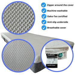 Coprimaterasso CLASSIC 90x200 (16–22 cm) con cerniera perimetrale, antiscivolo, con maniglie, lavabile a 40°C | Natalia Spzoo
