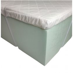 Sopramaterasso Memory Foam 200 x 80 cm